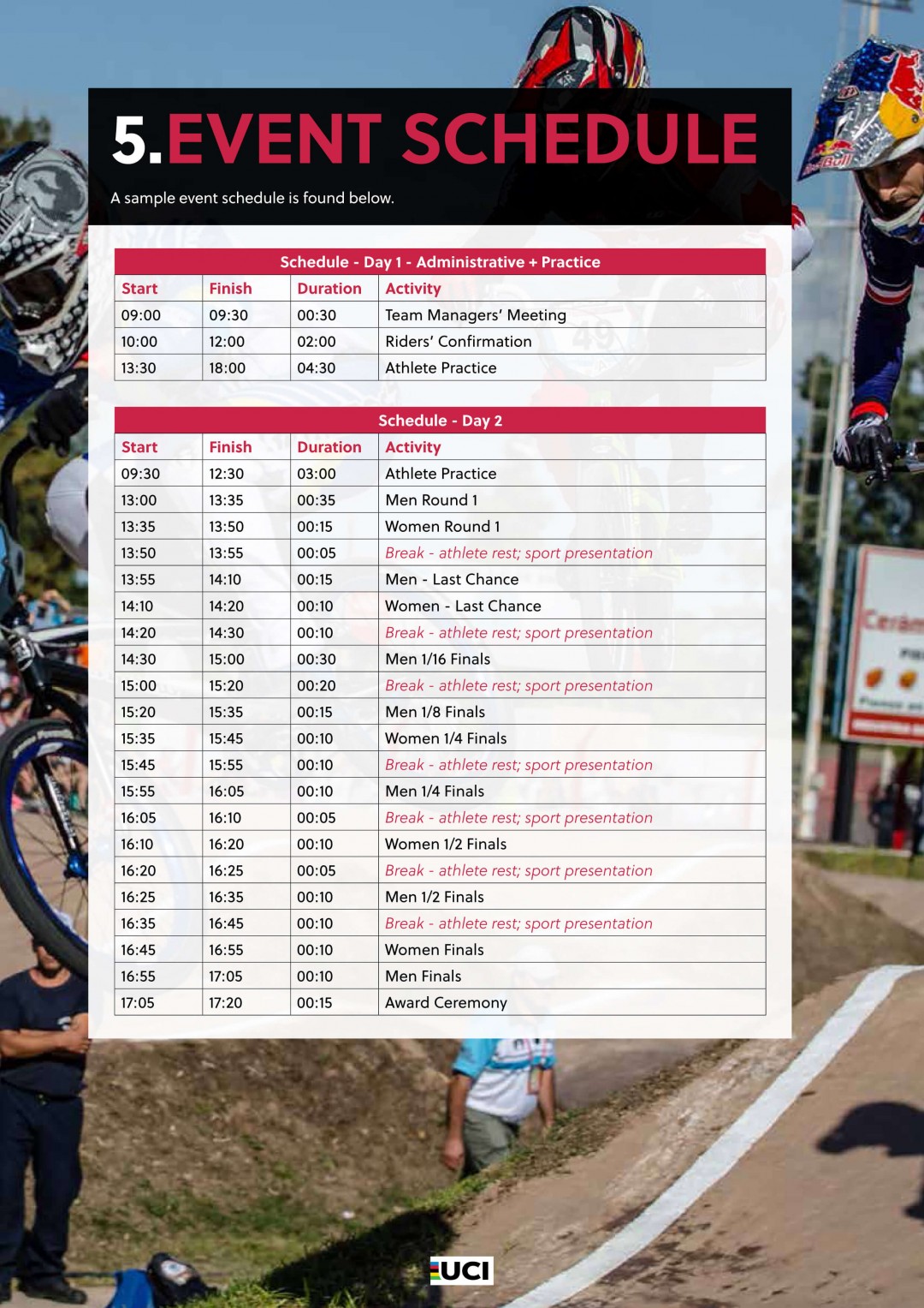 2017 UCI BMX Supercross World Cup Event Schedule Part 1 Fifteen