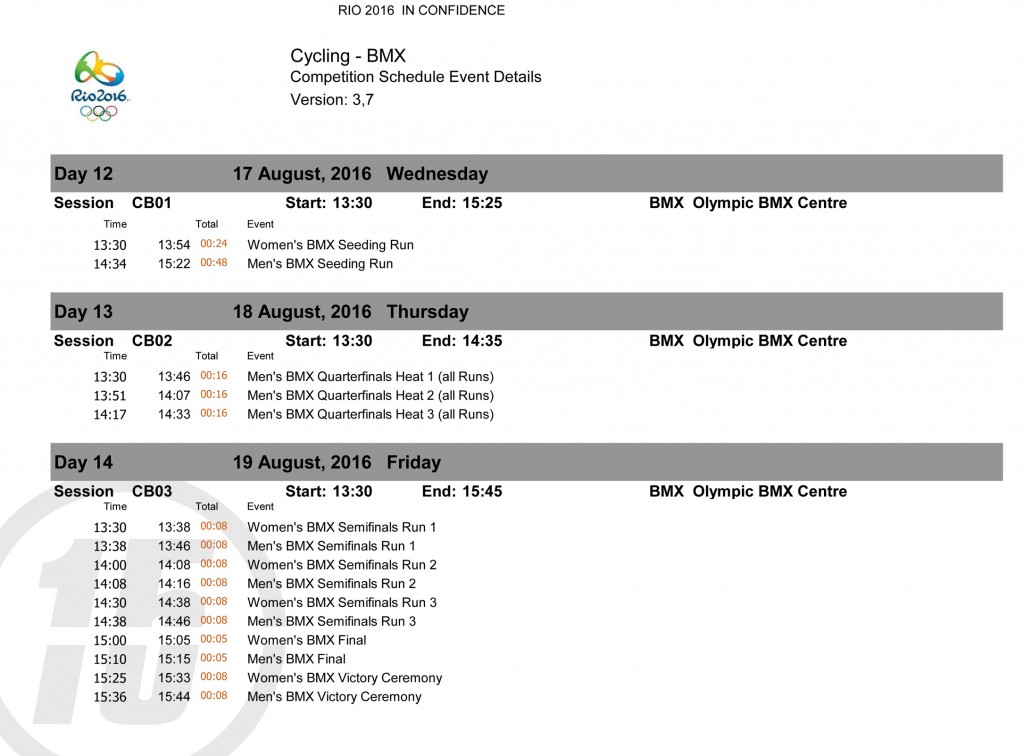 Rio Olympics BMX Event Schedule Fifteen