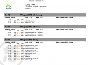 Rio Olympics BMX Event Schedule