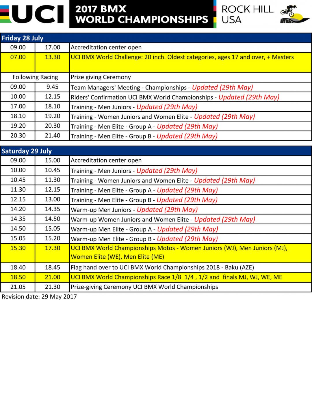 2017 UCI Worlds Schedule P2 - Fifteen