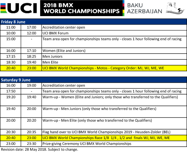 2018 UCI BMX Worlds Baku Schedule