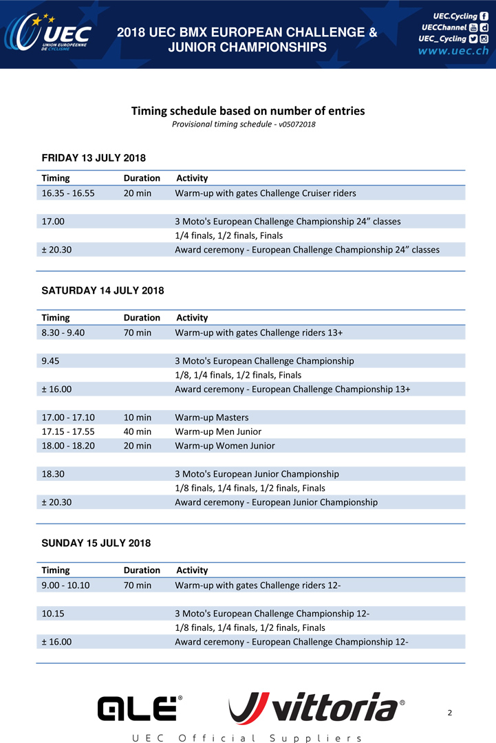 2018 UEC European BMX Championships Schedule
