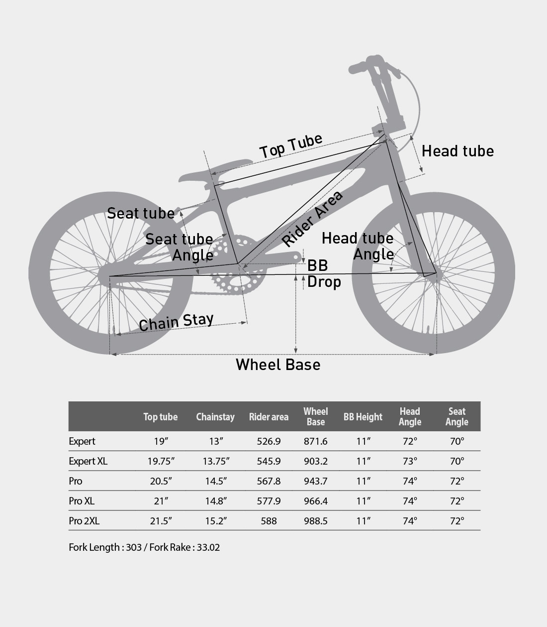 bmx frame measurements