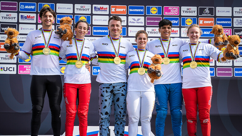 Glasgow by the Numbers | 2023 UCI BMX World Championships