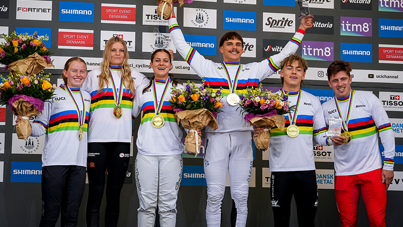 2025 UCI BMX Racing World Championships | Brisbane, Australia Rider Quotas